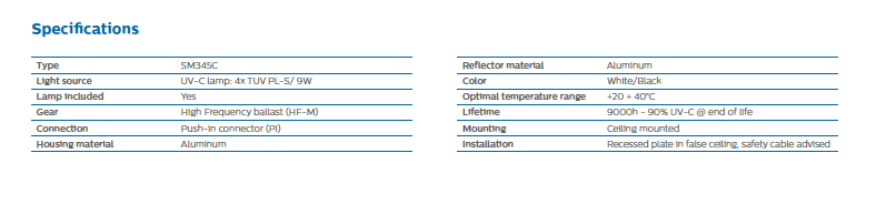 UV disinfection