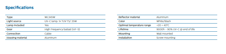 UV disinfection
