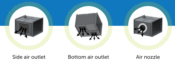 Industrial Coolers